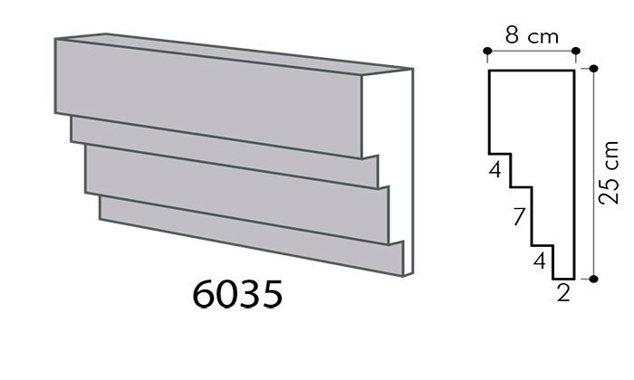 Melcor - EPS